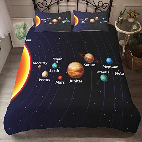 Odot 3D Bettwäsche-Set, Bettwäsche Set 100% Mikrofaser mit Reißverschluss Sparset Bettbezug mit Reißverschluss und Kopfkissenbezüge (2pcs-135x200cm,Sonnensys tem)